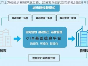 文明6城市全方位规划布局详细攻略：建设繁华现代都市的规划智慧与实践策略