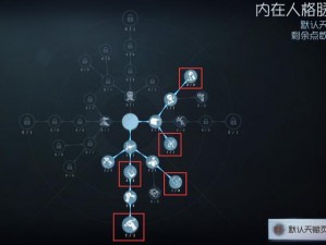 第五人格入殓师天赋解析与加点攻略：打造高效技能组合的天赋图探究