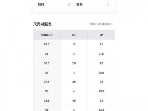 欧洲 LV 尺码大将不再限时开放，数量有限，先到先得