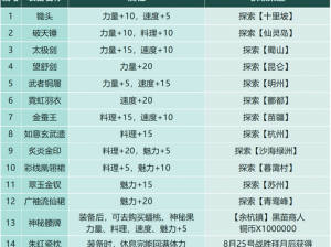 仙剑客栈2典藏版价格详解：最新信息与全面介绍