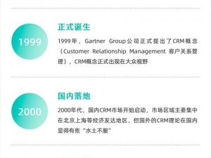 介绍国外好看的 crm 视频产品