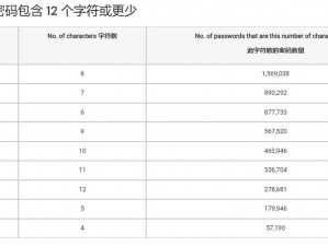 日韩精品卡1卡2三卡四卡乱码-日韩精品卡 1 卡 2 三卡四卡乱码是怎么回事？