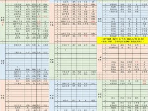 江湖风味秘籍：悠悠葱油面制作配方介绍