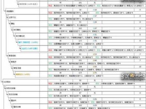 怪物猎人世界长枪秘籍深度解析：技巧、战术与实战指南