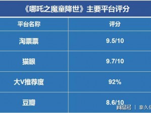 洪荒之力手游快速上手技巧详解攻略指南：掌握秘籍轻松成为游戏高手