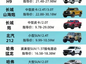 国产SUV精品一区二区五开放免费进出、国产 SUV 精品一区二区五开放免费进出，你还在等什么？