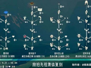 光遇游戏内虚荣先祖复刻位置详解：最新指南揭示在哪里寻找虚荣先祖的复刻活动