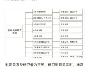 善属性从者探究：角色解析与影响分析