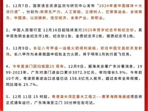 关于当前时事信息的电子邮件主题拟定：全面解读近期重大事件及影响