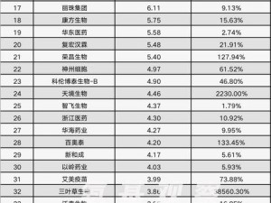 四虎最新地域网名百度百科 7578hu——提供专业的网络服务和产品