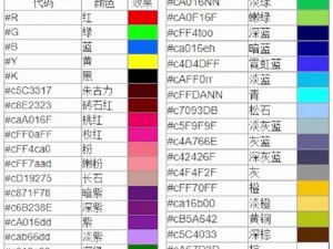 迷你世界金制字牌的打造流程：金制字牌合成详解与制作指南