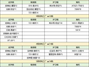 关于无尽的拉格朗日：探索击落策略的深度解析与实战指南