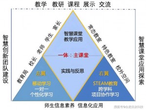 金先生最好看的一部金先生智能教育系统，专注于个性化教育，全面提升学生的学习能力和综合素质