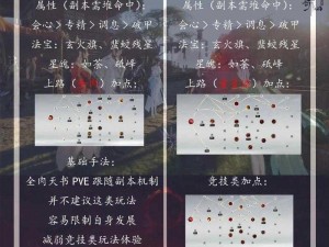 梦幻诛仙手游：S级仙侣鬼厉技能图鉴解析，探索鬼厉怎么样？全攻略详解在此