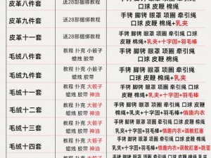 男 m 日常调教任务表：一款助你提升性福的工具