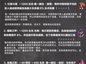 王者模拟战新版本全面解析：装备阵容及英雄调整方案大全汇总指南