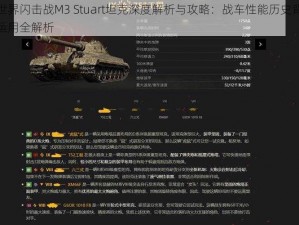 坦克世界闪击战M3 Stuart坦克深度解析与攻略：战车性能历史背景及实战运用全解析