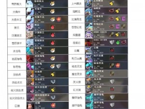 创造与魔法项圈作用深度解析：获取方法与使用攻略