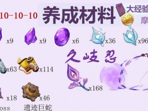 原神久岐忍突破材料全解析：等级提升素材与天赋进阶材料一览