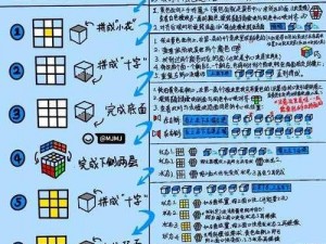 量子特攻：魔方应用揭秘与操作指南——解锁量子魔方的实用功能及运用技巧