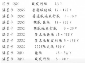 关于SSR卡牌价值的深度解析：一张SSR卡牌究竟价值多少元人民币？