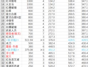 ValorantShorty：深入理解其伤害数值与使用方法