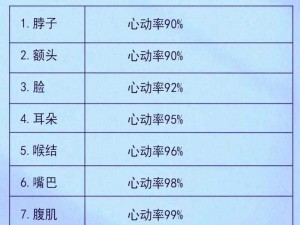 男人猛躁女人 9215 视频坤坤：提供极致体验的成人用品