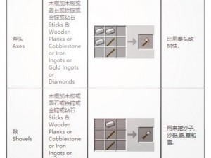 详解我的世界木板制作流程：从原材料到合成木板的完整步骤指南