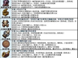 不思议迷宫游戏世界里的奇思妙想与爆笑梗点一览