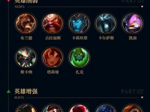 LOL顶尖选手修炼指南：专业技能、心理素质与团队协作全方位要求解析