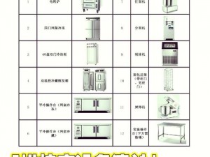 创新甜品屋设备配置指南：细节安装及特色甜品制作设施解析