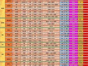 命运之舟：狂战士职业刻印加点攻略2023——探索战斗之巅的技巧与策略