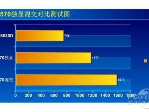 多 P 混交群体交乱视频网站导航——带来无尽的激情与刺激