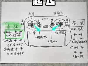 创新科技揭秘：无人机的制作流程详解：从设计到飞行的全方位指南