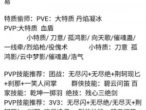 逆水寒手游时花弄草游历攻略：探索任务流程与技巧全解析