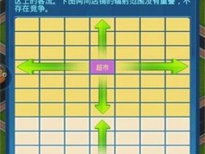 大富豪3手游地盘规划策略详解：提升游戏内土地资源利用率的实用技巧指南