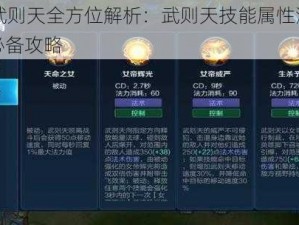 萌王EX武则天全方位解析：武则天技能属性深度攻略，王者必备攻略