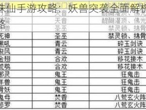 梦幻诛仙手游攻略：妖兽突袭全面解析与打法攻略