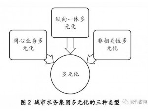 开心动物园盈利模式的创新之路：探索多元化收入来源与提升游客体验的策略实践