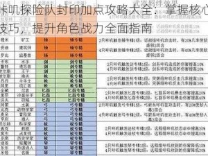 咔叽探险队封印加点攻略大全：掌握核心技巧，提升角色战力全面指南