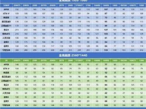 Raven掠夺者配置揭秘：游戏运行硬件要求全面解析