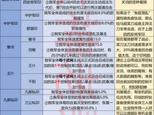 率土之滨：印信效果深度解析与实战应用探讨