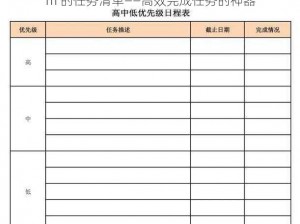 m 的任务清单——高效完成任务的神器