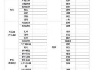 sm 自评表表格：专业自我评估工具