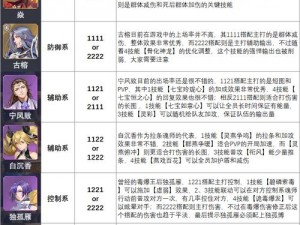 斗罗大陆魂师对决魂环吞噬攻略：掌握吞服魂环的正确方法与技巧