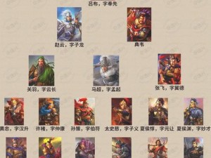 《三国英豪集结：如龙传武将全览》