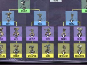 使命召唤手游异变围城攻略：最佳枪支选择与战术搭配解析