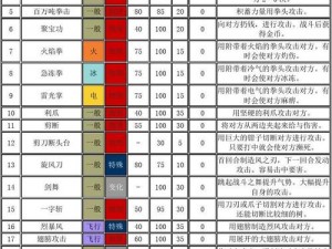 口袋妖怪复刻MEGA帝牙卢卡全面属性图鉴解析与分享：深度探索特性、技能及成长轨迹