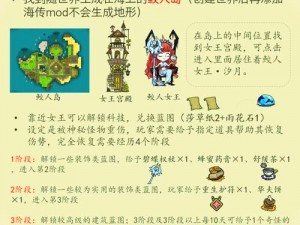 饥荒宽吻海豚掉落物揭秘：探索海洋宝藏，揭示宽吻海豚的神秘掉落物品