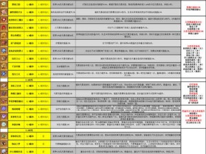 原神教官角色深度解析：圣遗物图鉴全面介绍与攻略指南